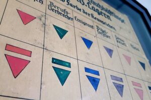 Early-Start Dachau Memorial Half-Day Tour from Munich - The short break at the visitors’ center: get grounded before the memorial